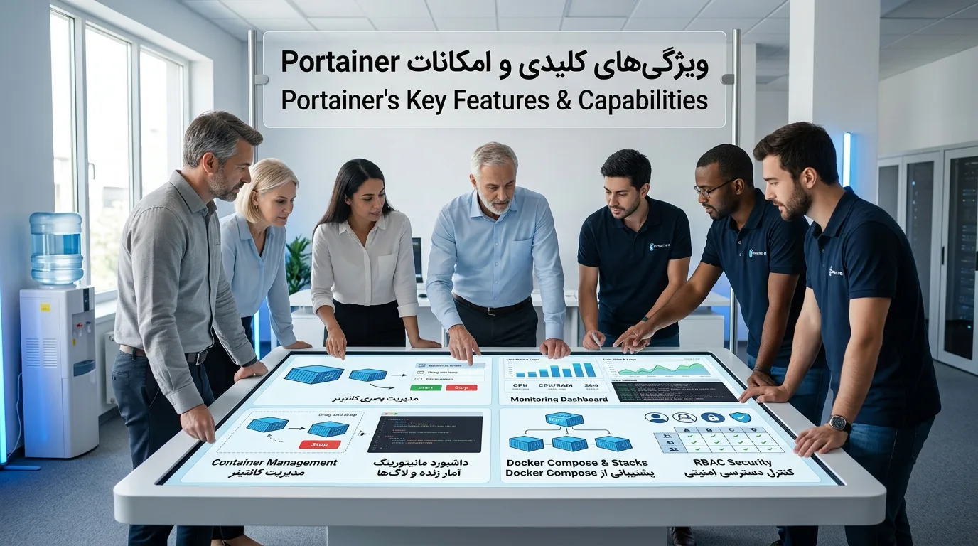 ویژگی‌های کلیدی و امکانات Portainer.webp
